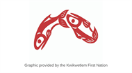 Fish Logo KFN.png