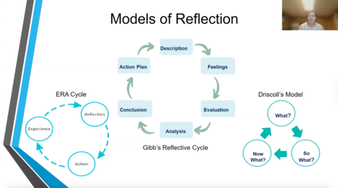 Slide from event