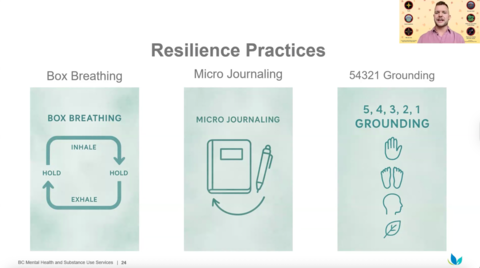 Slide from event